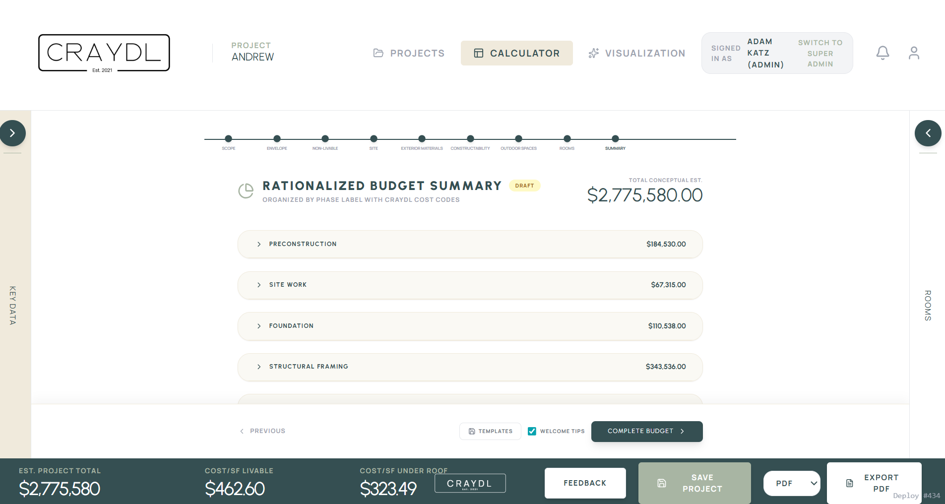 CRAYDL rationalized budget summary showing $2.7M total estimate with cost breakdown by category.